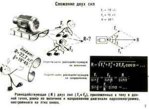 таблетки для похудения дикоросы